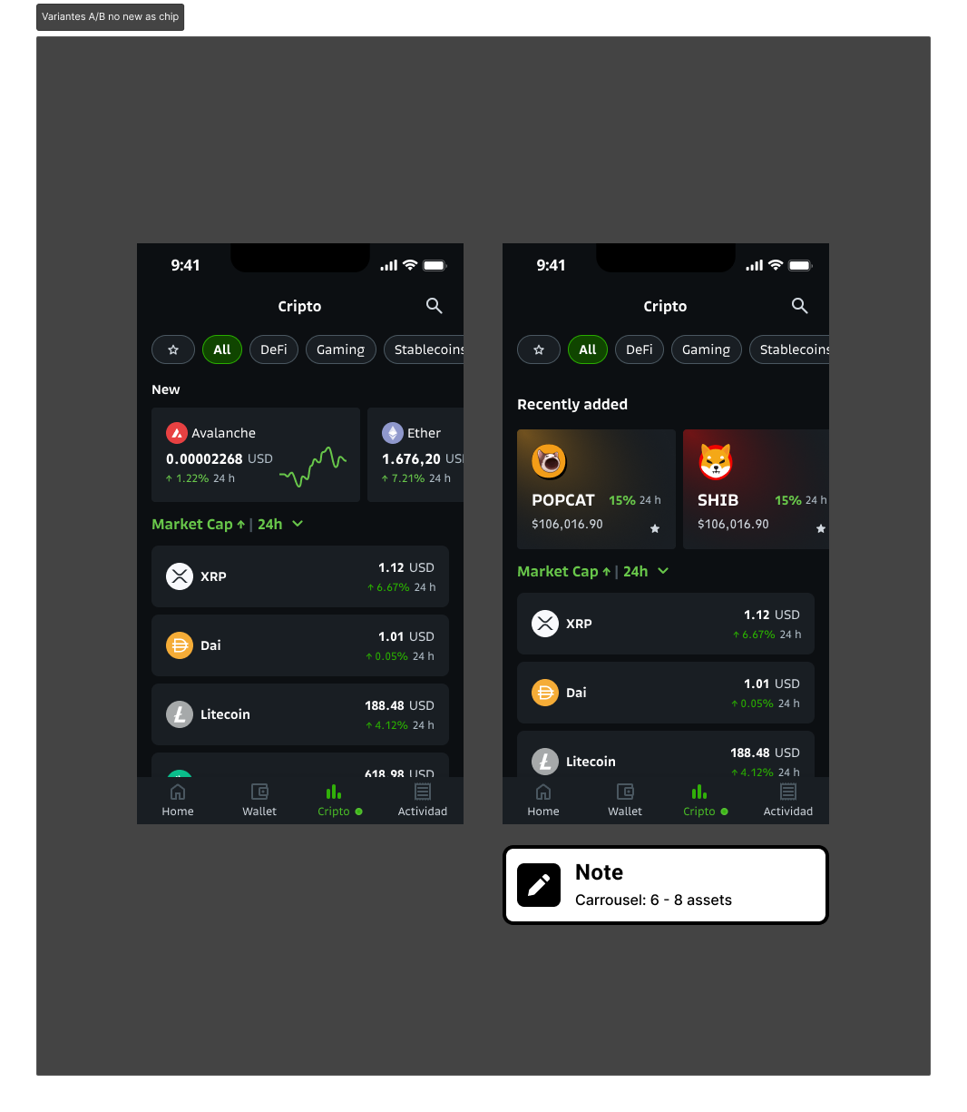 Comparación directa V1 control vs V3 ganadora