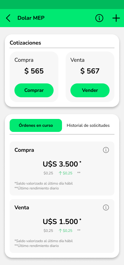 Dólar MEP — producto adicional integrado